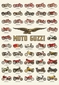 Moto Guzzi Plakat - Modelle